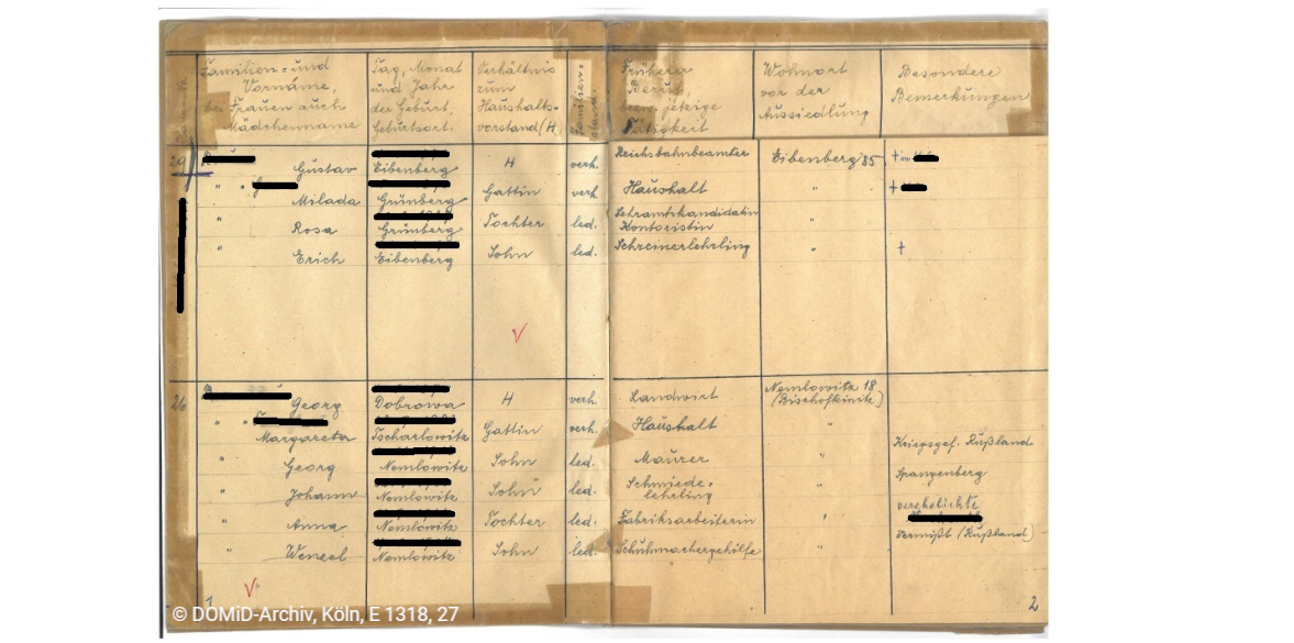 Directory of the forcibly relocated "Sudeten Germans" in the municipality of Kehrenbach ”, 1946. Facsimile: DOMiD archive, Cologne