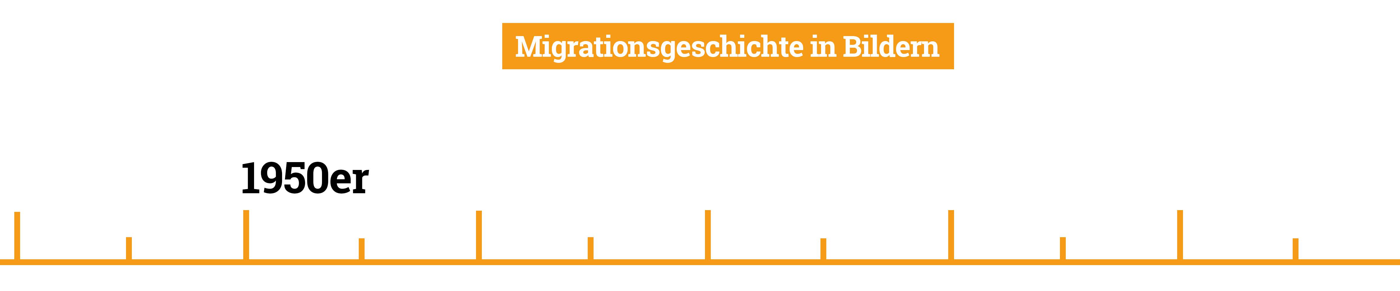 Motivserie "Migrationsgeschichte in Bildern"